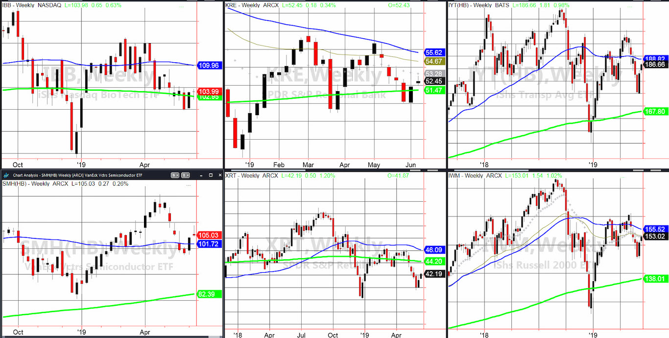 Hence, the Stock Market Manipulates the Investors - See It Market