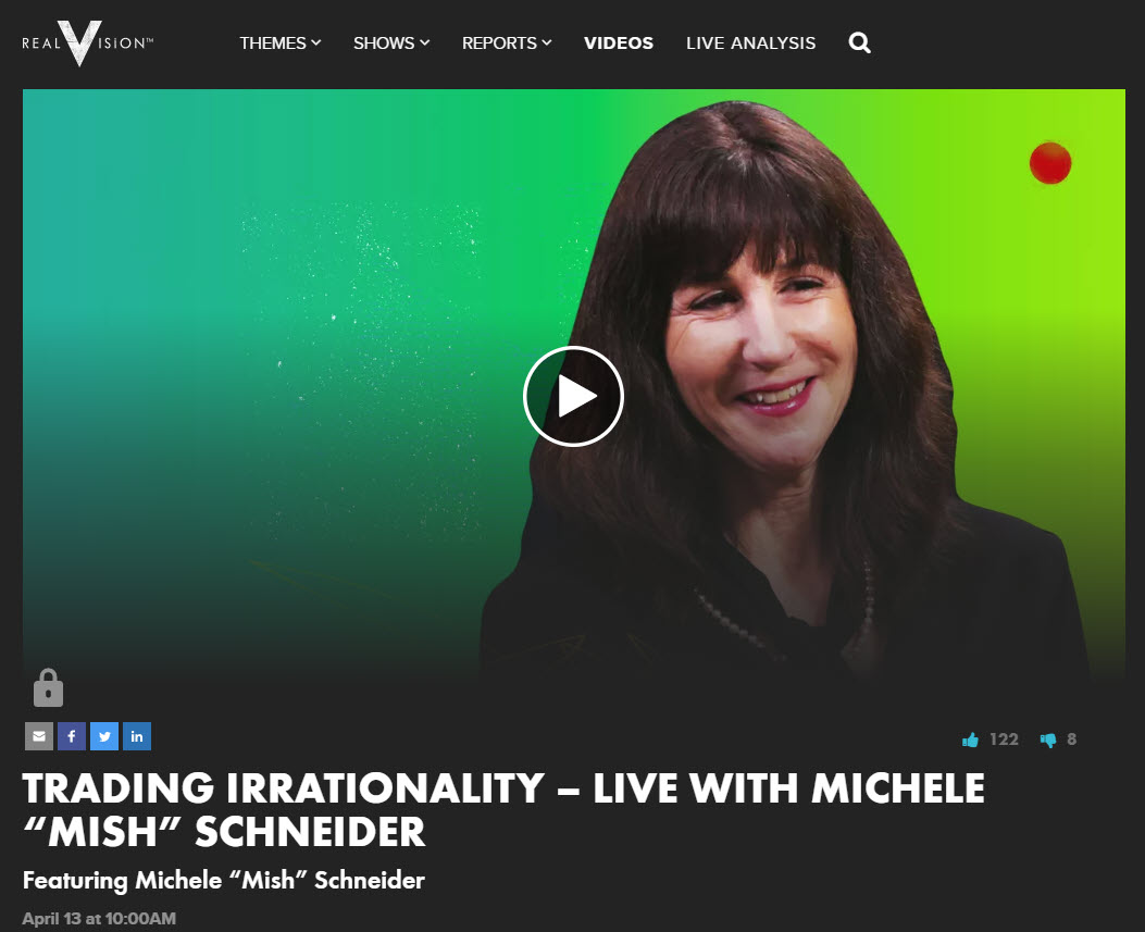 Trading Irrationality Michele Schneider Live with Real Vision