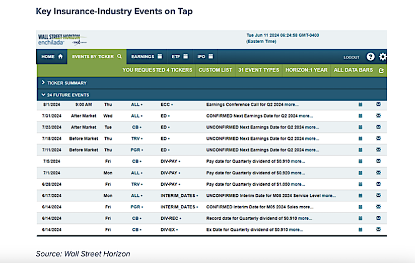 important events car insurance providers this year image