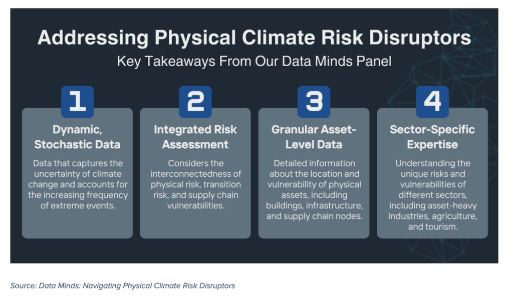 4 ways investors integrate climate risk into investment analysis and portfolios image