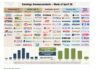 corporate earnings calendar week april 28 stock market image