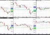 important stock market etfs trading analysis insights chart april 28